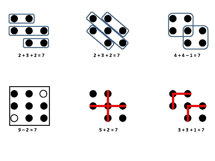 2+3+2=7 9– 2=7 2+3+2=7 5+2=7 4+4– 1=7 3+3+1=7 