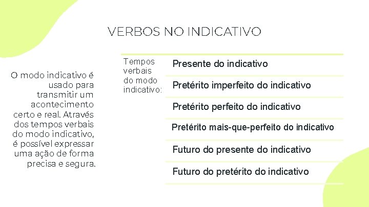 VERBOS NO INDICATIVO O modo indicativo é usado para transmitir um acontecimento certo e