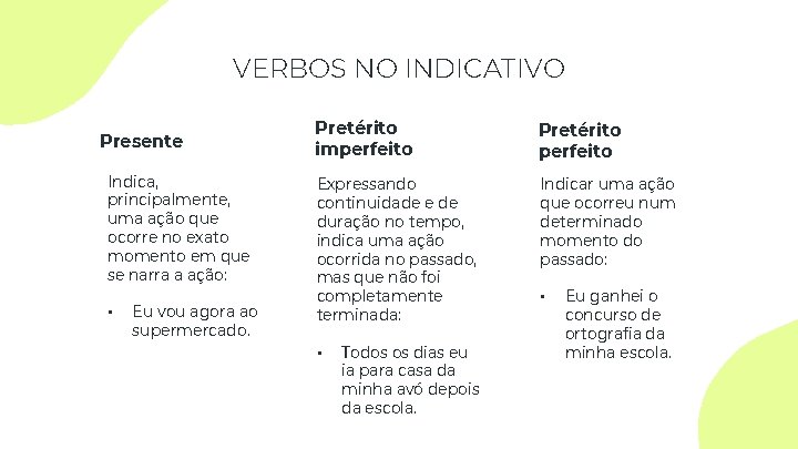 VERBOS NO INDICATIVO Presente Indica, principalmente, uma ação que ocorre no exato momento em