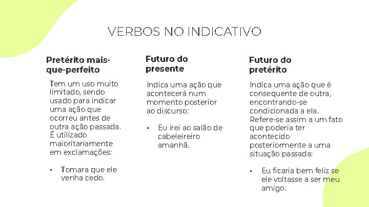 VERBOS NO INDICATIVO Pretérito maisque-perfeito Tem um uso muito limitado, sendo usado para indicar