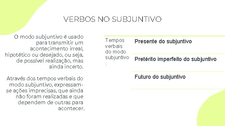 VERBOS NO SUBJUNTIVO O modo subjuntivo é usado para transmitir um acontecimento irreal, hipotético