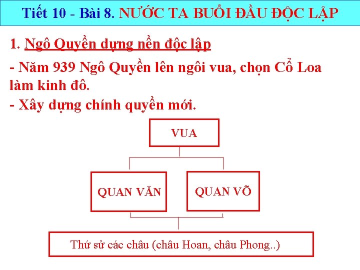 Tiết 10 - Bài 8. NƯỚC TA BUỔI ĐẦU ĐỘC LẬP 1. Ngô Quyền