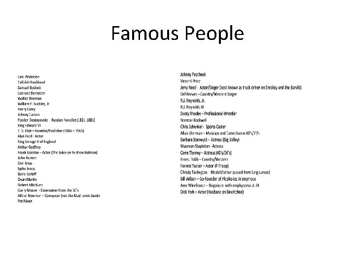 Famous People 