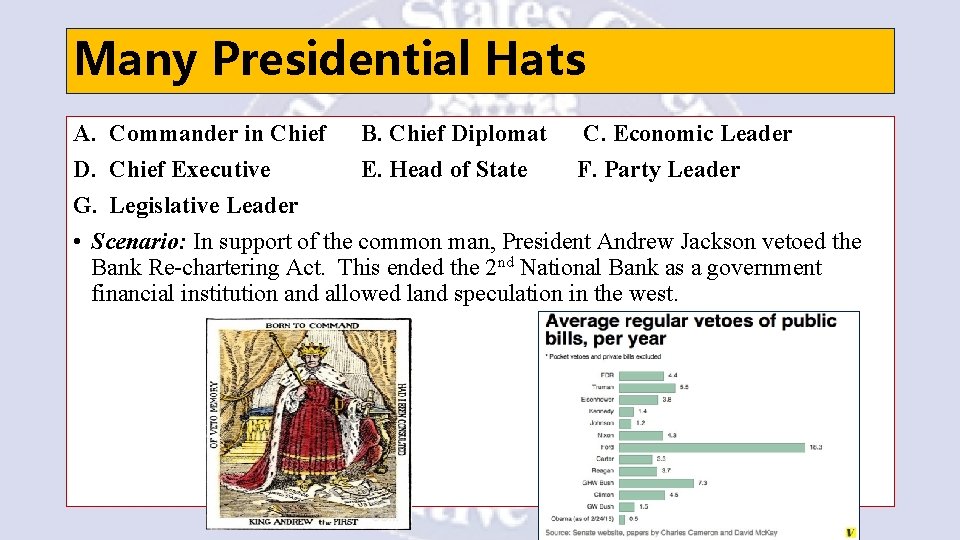 Many Presidential Hats A. Commander in Chief B. Chief Diplomat C. Economic Leader D.