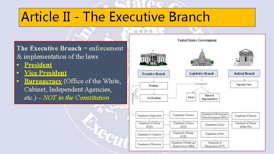 Article II - The Executive Branch = enforcement & implementation of the laws •