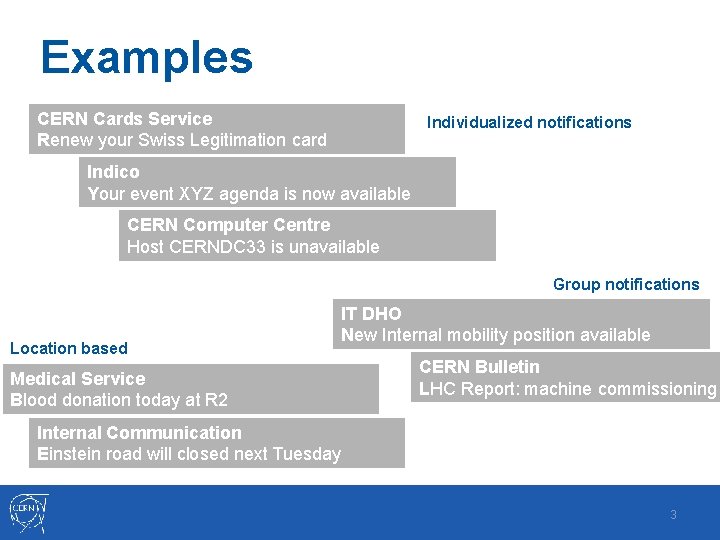 Examples CERN Cards Service Renew your Swiss Legitimation card Individualized notifications Indico Your event