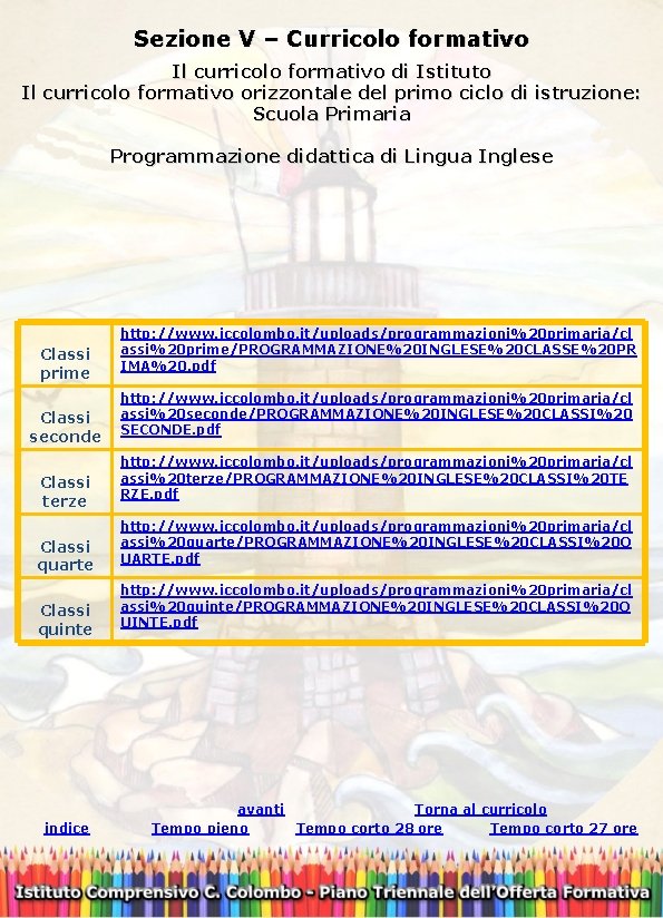  Sezione V – Curricolo formativo Il curricolo formativo di Istituto Il curricolo formativo