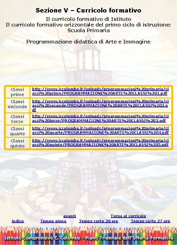  Sezione V – Curricolo formativo Il curricolo formativo di Istituto Il curricolo formativo
