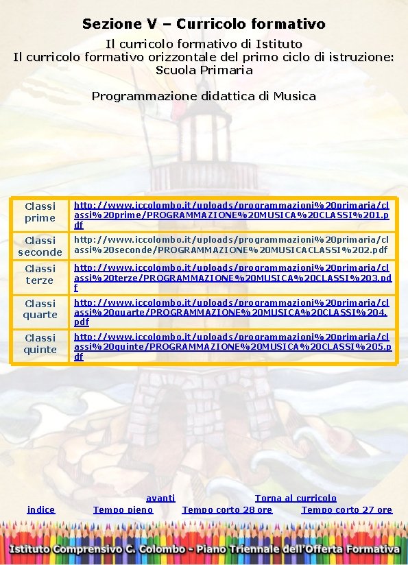  Sezione V – Curricolo formativo Il curricolo formativo di Istituto Il curricolo formativo