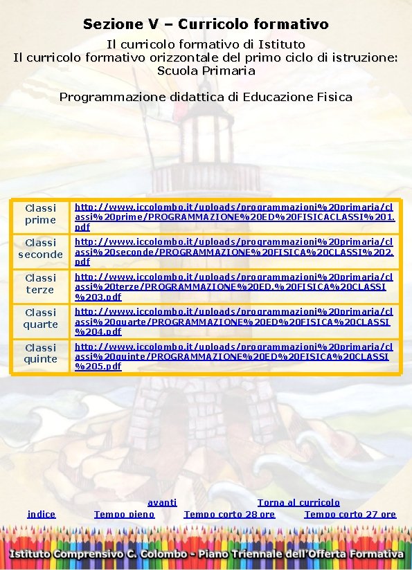  Sezione V – Curricolo formativo Il curricolo formativo di Istituto Il curricolo formativo