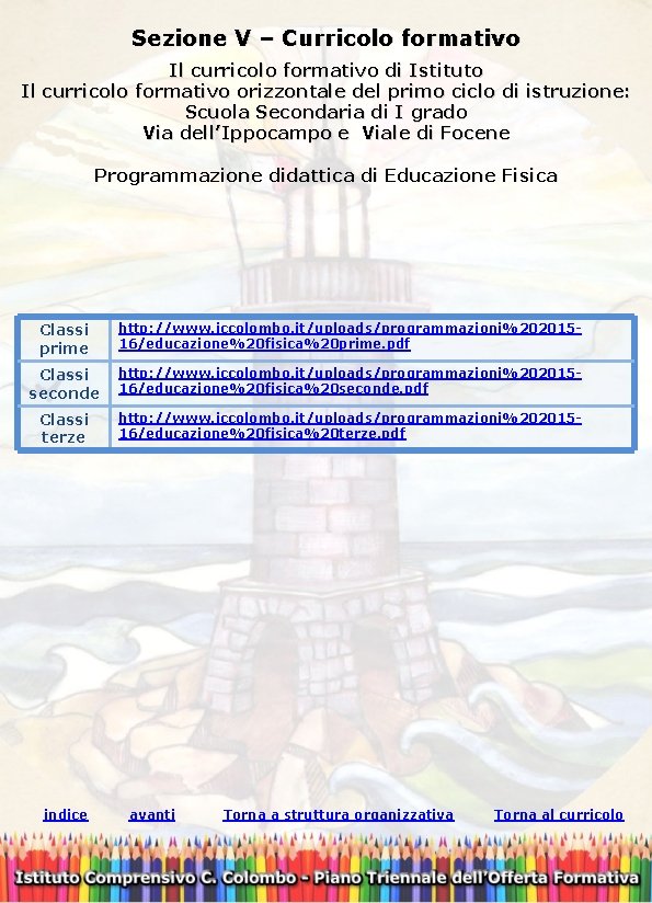  Sezione V – Curricolo formativo Il curricolo formativo di Istituto Il curricolo formativo