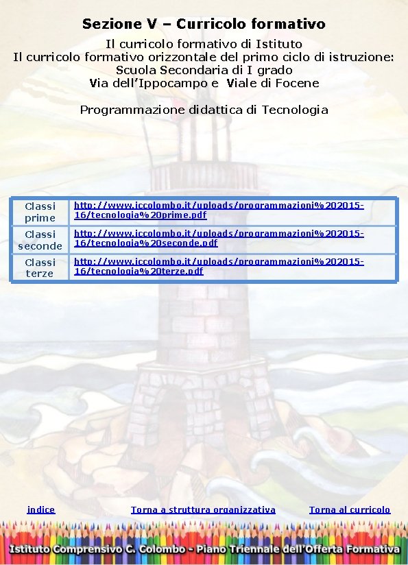  Sezione V – Curricolo formativo Il curricolo formativo di Istituto Il curricolo formativo