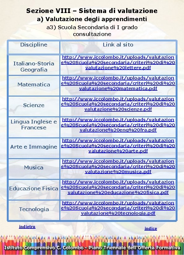Sezione VIII – Sistema di valutazione a) Valutazione degli apprendimenti a 3) Scuola Secondaria
