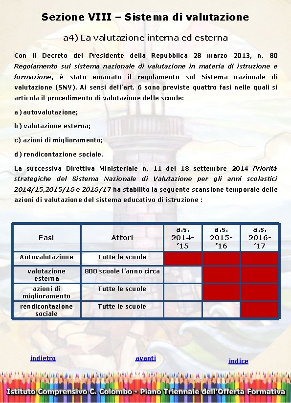 Sezione VIII – Sistema di valutazione a 4) La valutazione interna ed esterna Con