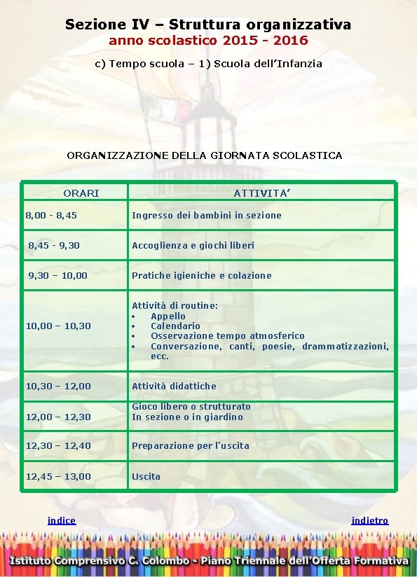 Sezione IV – Struttura organizzativa anno scolastico 2015 - 2016 c) Tempo scuola –