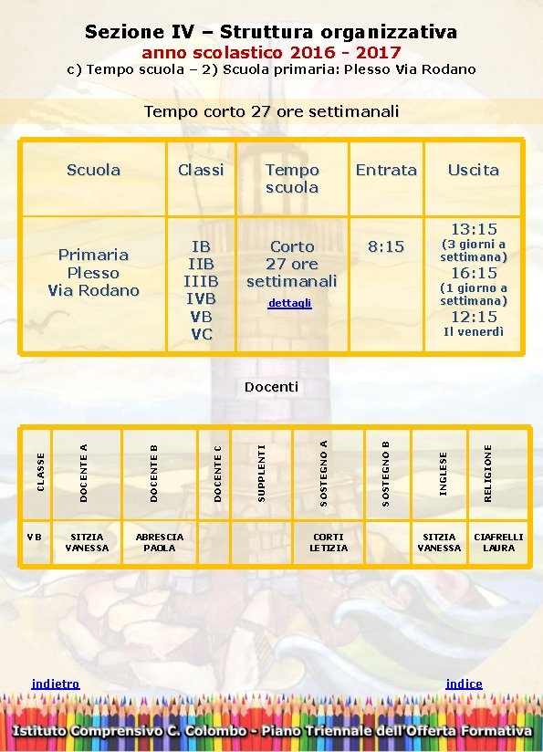 Sezione IV – Struttura organizzativa anno scolastico 2016 - 2017 c) Tempo scuola –