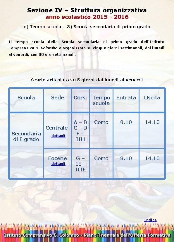 Sezione IV – Struttura organizzativa anno scolastico 2015 - 2016 c) Tempo scuola –