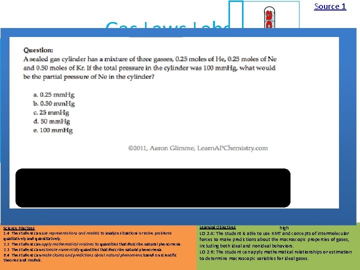 Source 1 – Determination of Molar Volume of a Gas Laws Labs • Determination