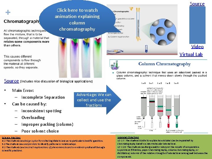 + Click here to watch animation explaining column chromatography Source Chromatography Video Virtual Lab