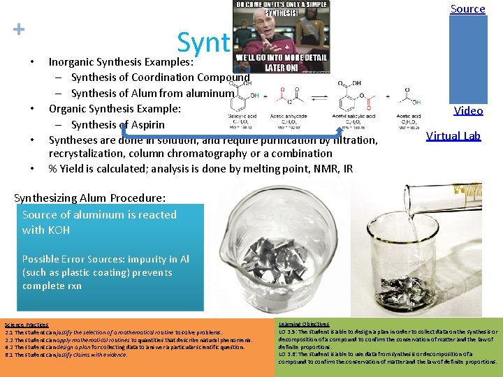 Source + • • Synthesis Inorganic Synthesis Examples: – Synthesis of Coordination Compound –