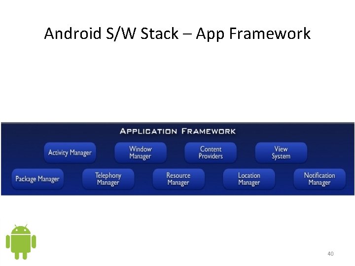 Android S/W Stack – App Framework 40 