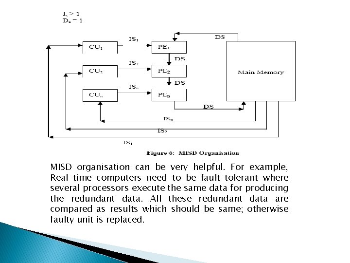 MISD organisation can be very helpful. For example, Real time computers need to be