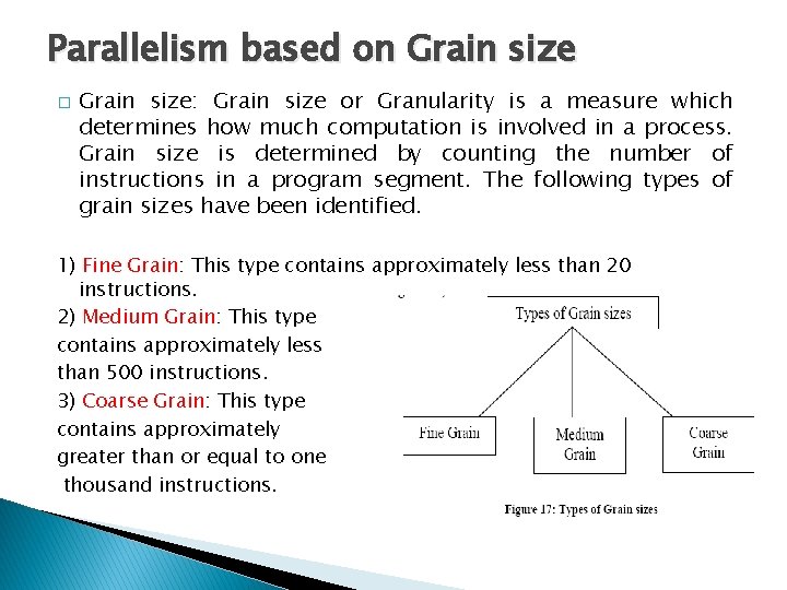 Parallelism based on Grain size � Grain size: Grain size or Granularity is a