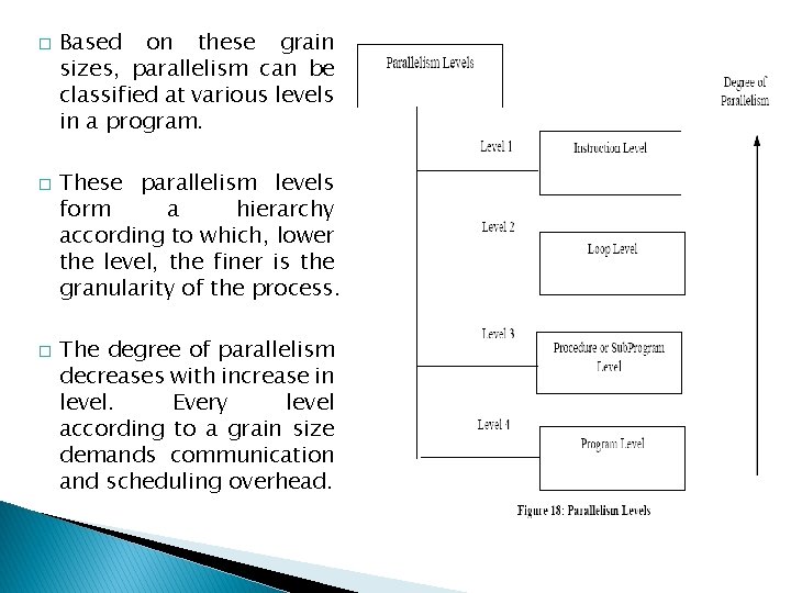 � � � Based on these grain sizes, parallelism can be classified at various