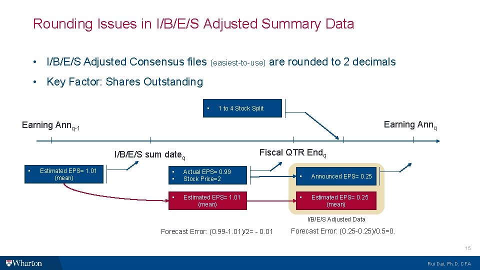 Rounding Issues in I/B/E/S Adjusted Summary Data • I/B/E/S Adjusted Consensus files (easiest-to-use) are