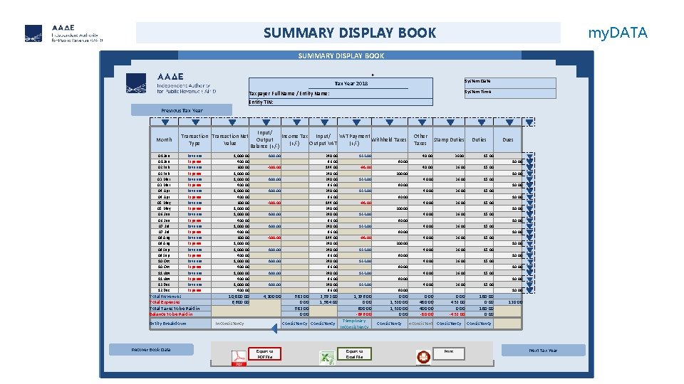 my. DATA SUMMARY DISPLAY BOOK 0 Tax Year 2018 System Date : System Time