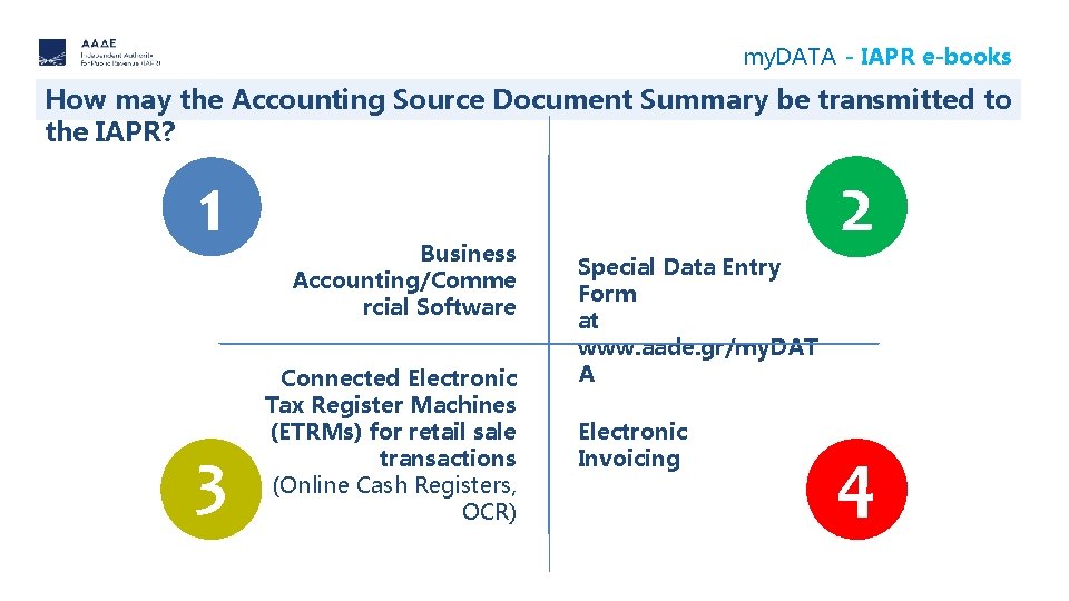 my. DATA - IAPR e-books How may the Accounting Source Document Summary be transmitted