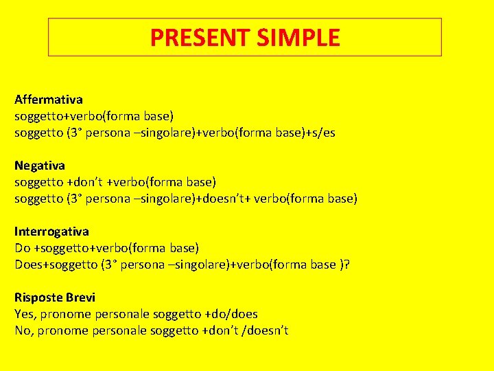 PRESENT SIMPLE Affermativa soggetto+verbo(forma base) soggetto (3° persona –singolare)+verbo(forma base)+s/es Negativa soggetto +don’t +verbo(forma