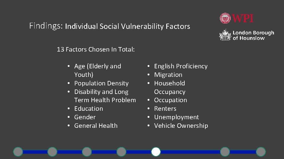 Findings: Individual Social Vulnerability Factors 13 Factors Chosen In Total: • Age (Elderly and