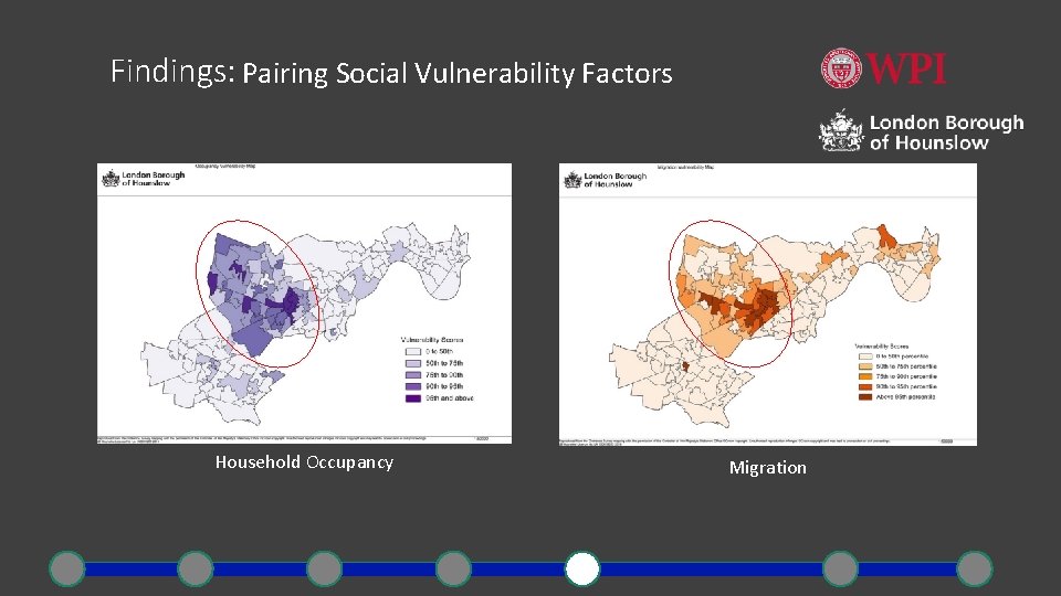 Findings: Pairing Social Vulnerability Factors Household Occupancy Migration 