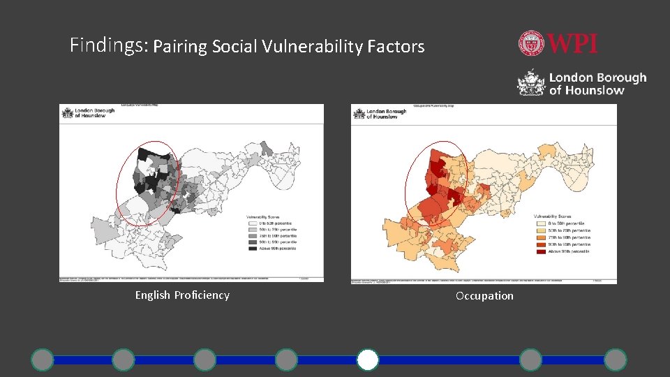 Findings: Pairing Social Vulnerability Factors English Proficiency Occupation 