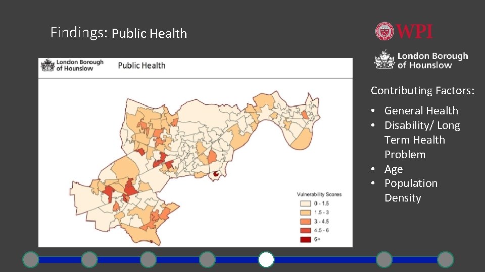 Findings: Public Health Contributing Factors: • General Health • Disability/ Long Term Health Problem