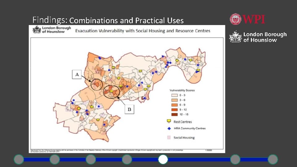 Findings: Combinations and Practical Uses 