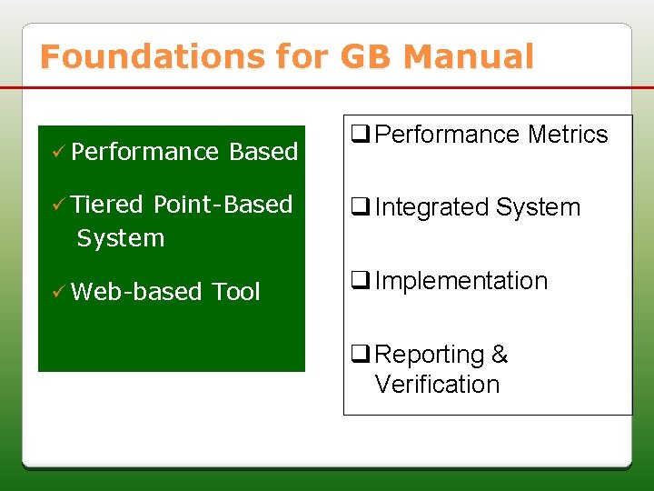 Foundations for GB Manual ü Performance Based ü Tiered Point-Based System ü Web-based Tool