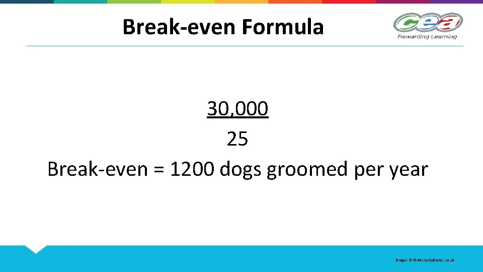 Break-even Formula 30, 000 25 Break-even = 1200 dogs groomed per year Images ©