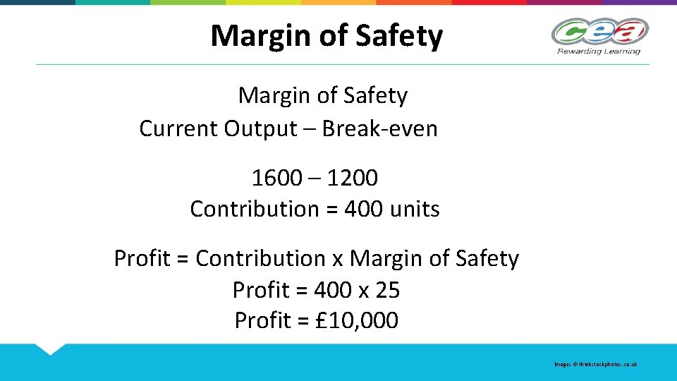 Margin of Safety Current Output – Break-even Point 1600 – 1200 Contribution = 400