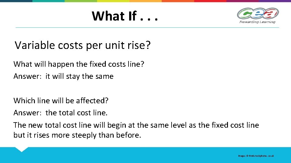 What If. . . Variable costs per unit rise? What will happen the fixed