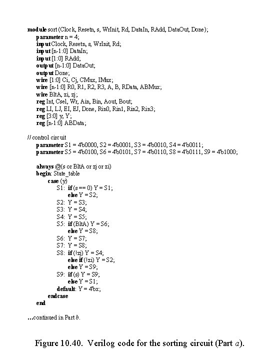 module sort (Clock, Resetn, s, Wr. Init, Rd, Data. In, RAdd, Data. Out, Done); module sort (Clock, Resetn, s, Wr. Init, Rd, Data. In, RAdd, Data. Out, Done);