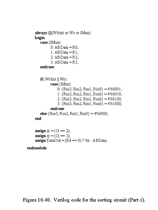 always @(Wr. Init or Wr or IMux) begin case (IMux) 0: ABData = R always @(Wr. Init or Wr or IMux) begin case (IMux) 0: ABData = R