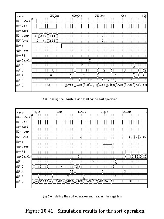 (a) Loading the registers and starting the sort operation (b) Completing the sort operation (a) Loading the registers and starting the sort operation (b) Completing the sort operation
