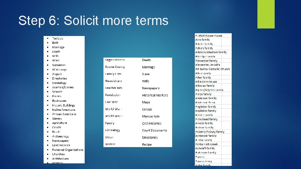 Step 6: Solicit more terms 