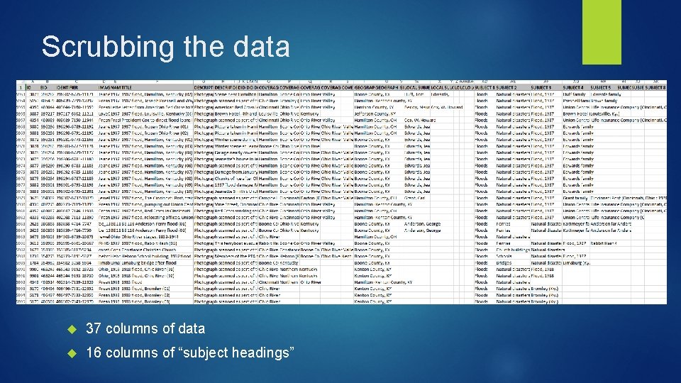 Scrubbing the data 37 columns of data 16 columns of “subject headings” 