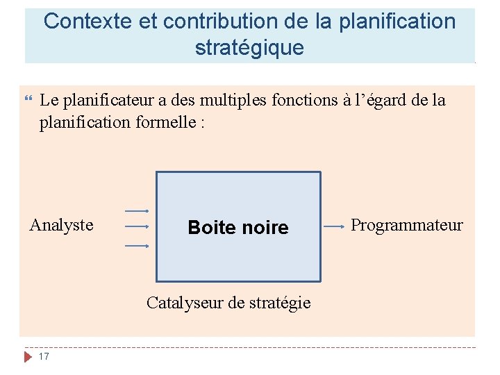 Contexte et contribution de la planification stratégique Le planificateur a des multiples fonctions à