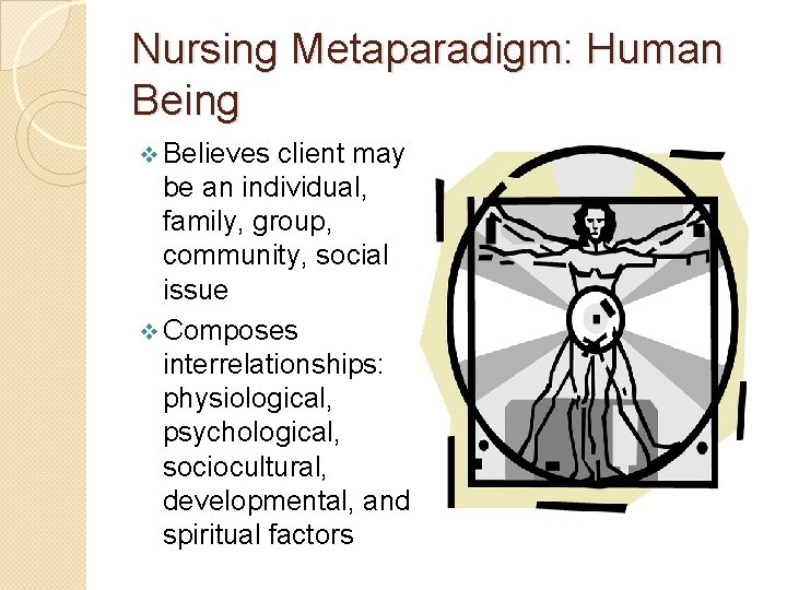 Nursing Metaparadigm: Human Being v Believes client may be an individual, family, group, community,