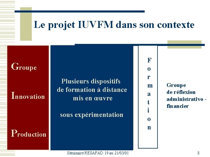 Le projet IUVFM dans son contexte Groupe Innovation Plusieurs dispositifs de formation à distance