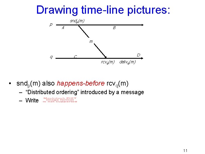 Drawing time-line pictures: p sndp(m) A B m q D C rcvq(m) delivq(m) •